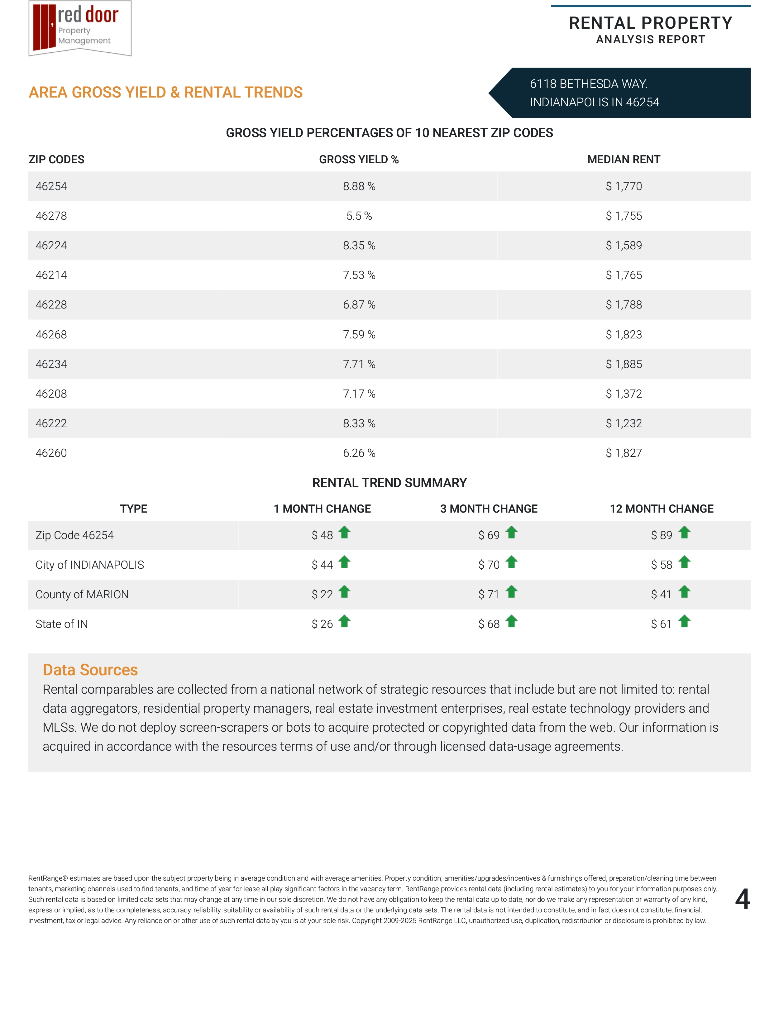 Move-in Inspection 4