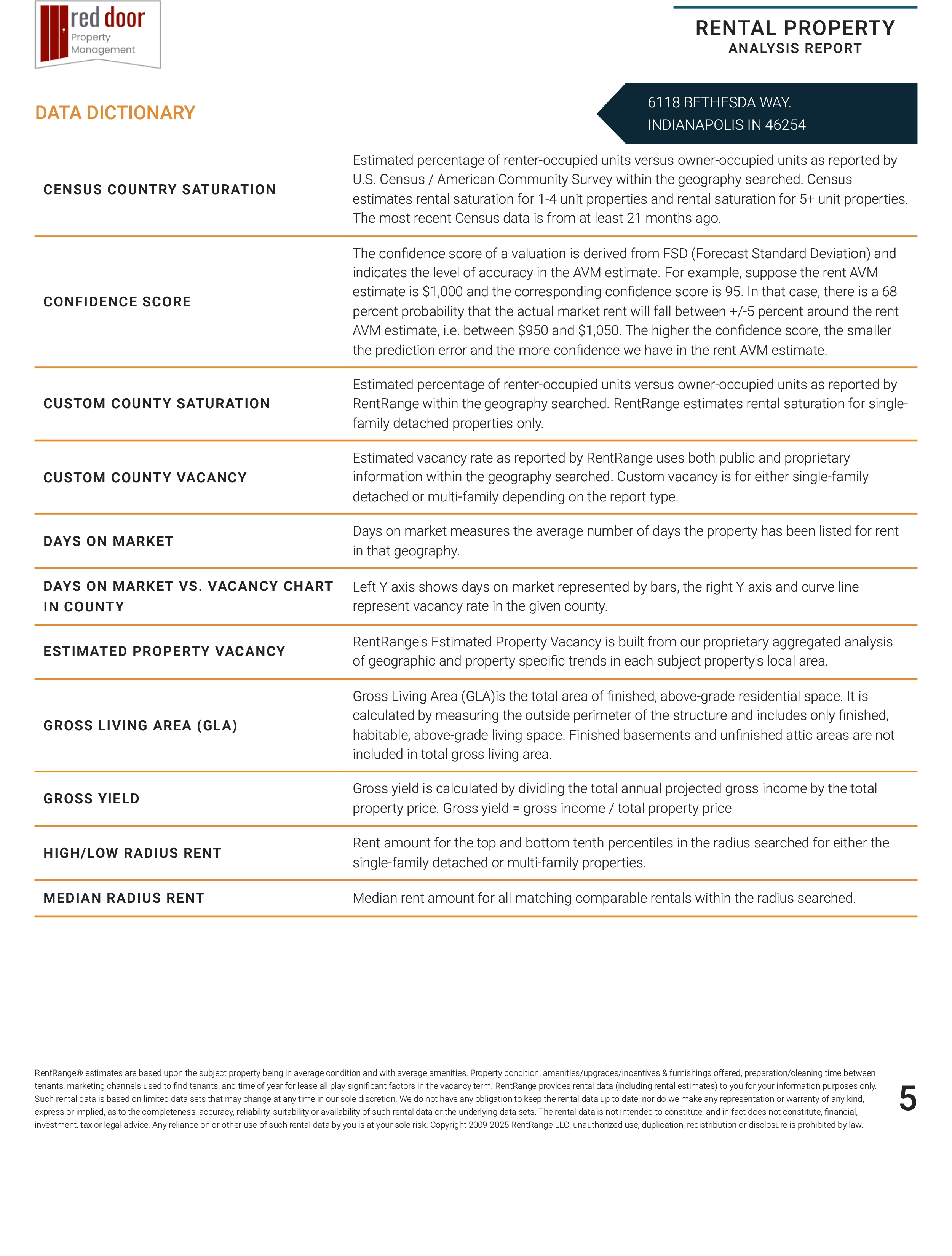 Move-in Inspection 5