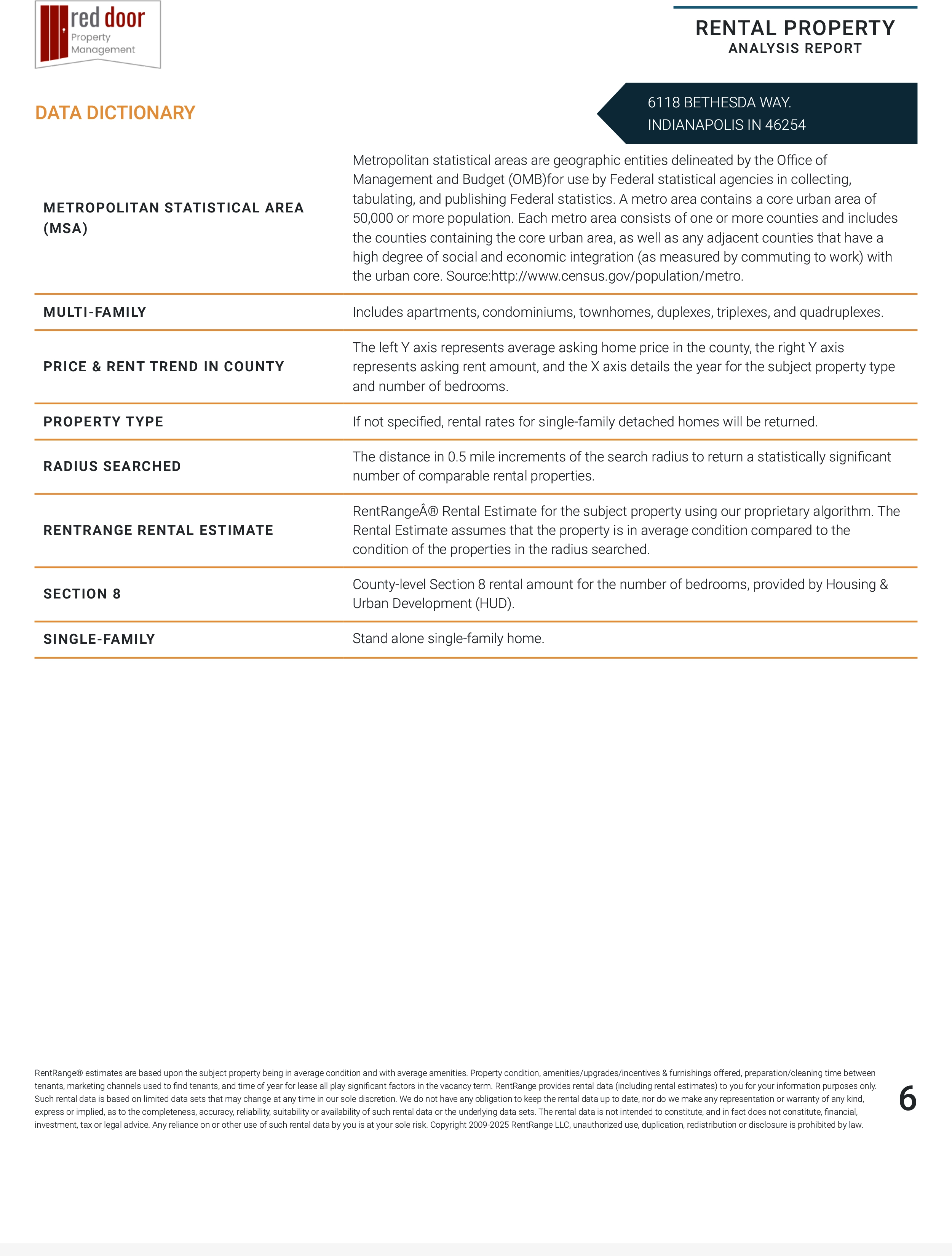 Move-in Inspection 6